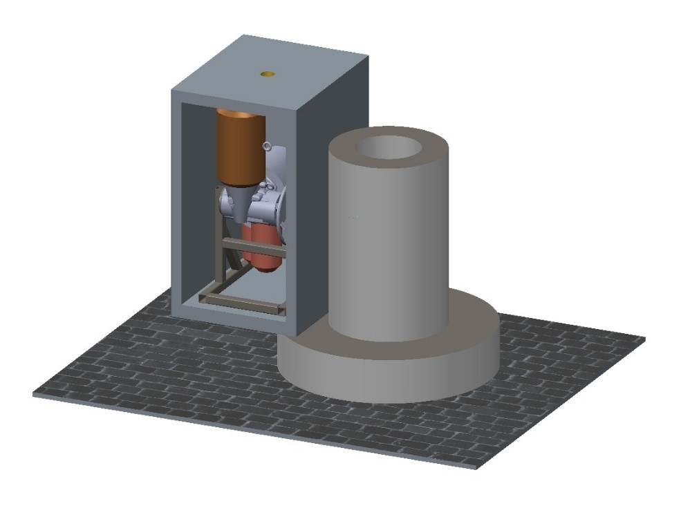 Irradiation Services - Institute of Isotopes